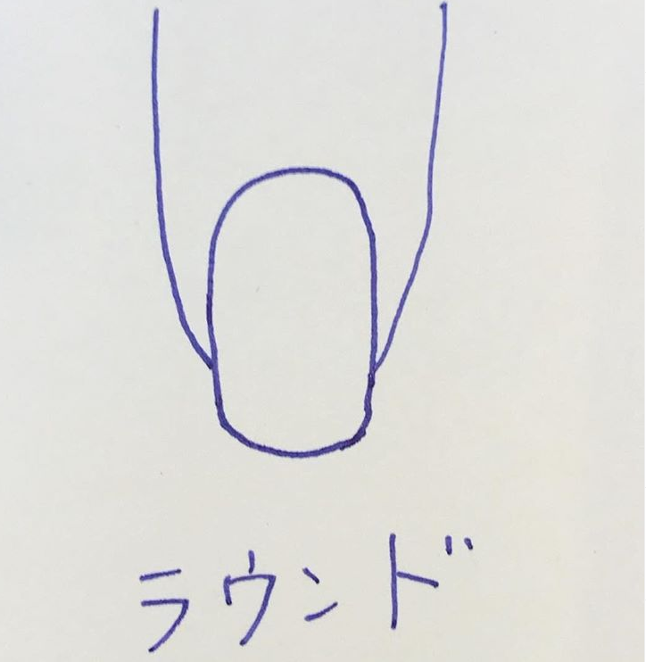 ラウンド